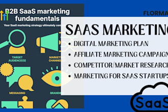 do saas marketing and launch, create digital marketing strategy for saas