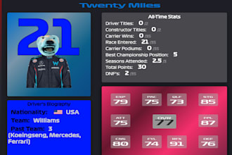 create a fully personalized e racing sim championship site