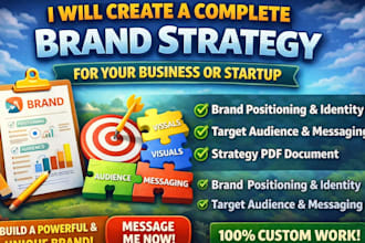create a complete brand strategy for your business or startup