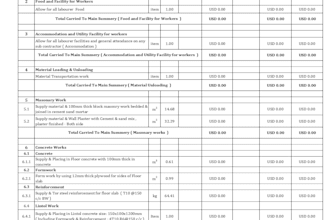 prepare boq and construction cost spreadsheets in excel