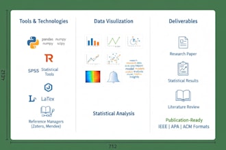 conduct technical research and analysis for your project
