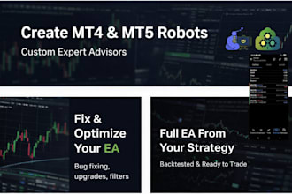 create and customize professional expert advisors for mt4 and mt5