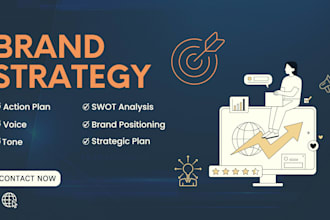 you define your brand identity and strategy