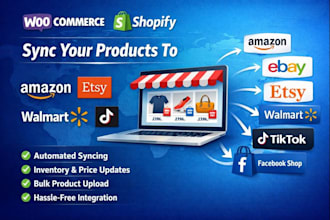 sync woocommerce shopify products to amazon ebay etsy walmart tiktok facebook
