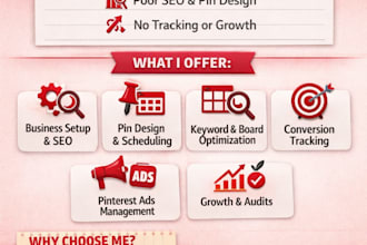 setup and manage your pinterest account