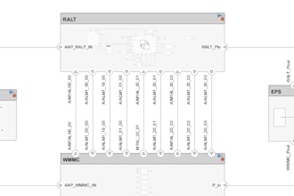 do avionics system integration for uav and mbse
