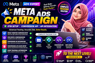 do meta ads campaign and GTM setup