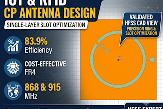 design custom rf antennas and hfss simulations