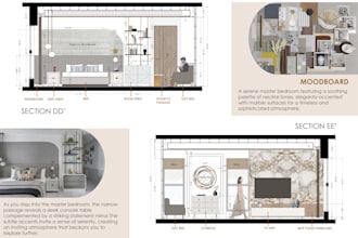 create 2d plan  and elevations for your rooms or toilets