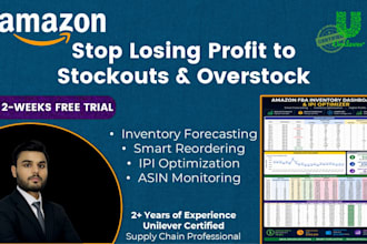 optimize your amazon fba inventory to increase profits and improve ipi