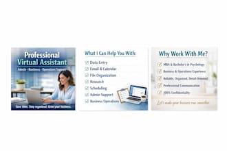 create sops and workflows for your business