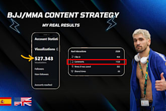 create a bjj and MMA content strategy and monthly calendar