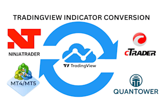 convert tradingview indicator to ctrader quantower and ninjatrader 8