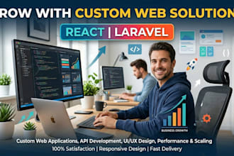 help your business grow with custom web solutions
