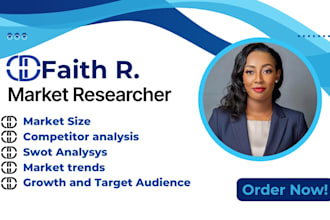 do market research, competitor analysis, niche research, swot analysis