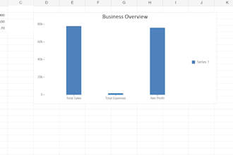 do excel spreadsheet data clean