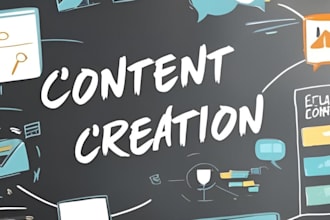 be writing translation articles  blog posts