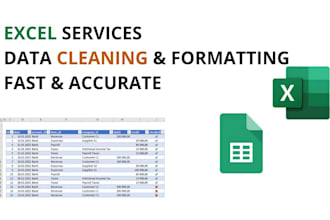 format, clean and organize your excel spreadsheet