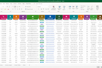 targeted b2b leads, business contact list, contact database