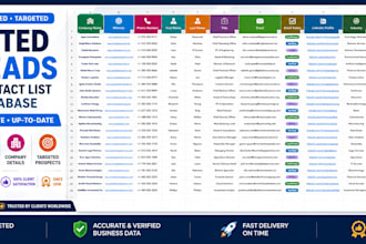 provide targeted b2b leads, business contact list, contact database
