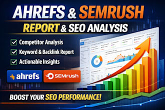 run an ahrefs report for your site or competitors including brand radar