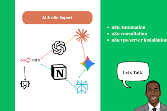 build or fix fast zapier make and n8n automations