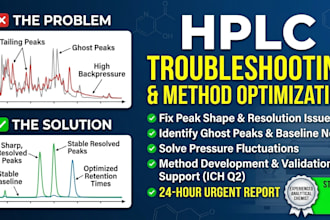do hplc method development, validation, and data analysis