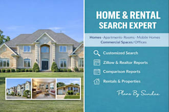be your expert property and office space researcher