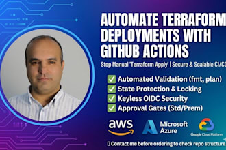 create a github actions pipeline to automate terraform deployments