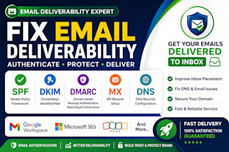 spf, dkim, dmarc, mx records and dns configuration