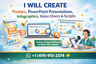 handle posters, pdf conversion, powerpoint presentations, fishbone diagrams