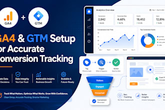 setup ga4 and GTM for accurate conversion tracking
