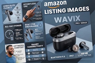 do amazon listing images design, amazon infographic, product listing images
