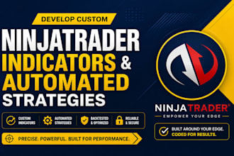 develop custom ninjatrader indicators and automated strategies