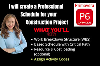 create a schedule and gantt chart in primavera p6