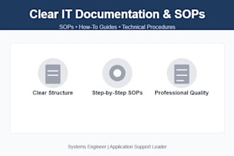 create clear IT documentation, sops, and technical procedures