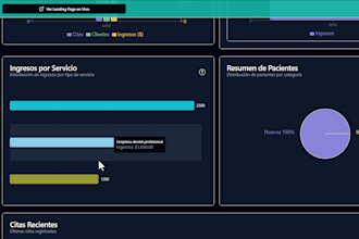 build a complete dental clinic management system with dashboard and appointments