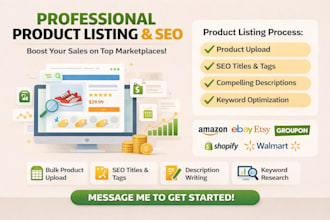 do groupon optimised business etsy amazon ebay amazon shopify product listing