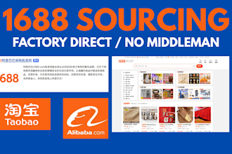 be your 1688 and taobao sourcing agent in china