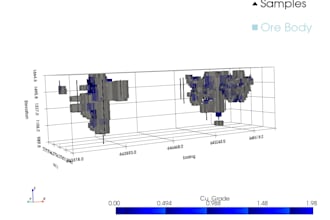 create 3d geological models and mineral resource estimations using surpac