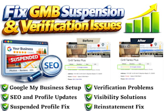 fix google business profile not showing or verification issues suspension