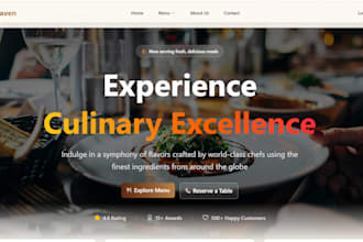 build a restaurant website with admin dashboard