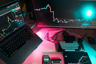 teach mentor for day and futures trading