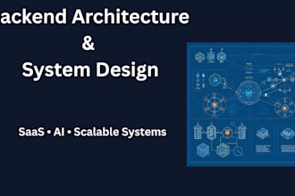 design scalable backend architecture for saas and ai apps