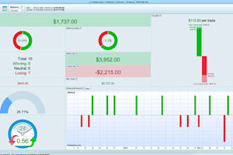 teach awesome backtested day trading strategy for you