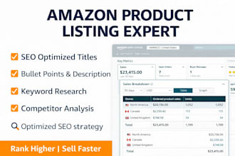 create SEO optimized amazon product listing and fba listing