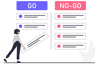 tell you if your product idea is worth it or a waste of time