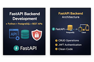 build a fastapi python backend with postgresql and authentication