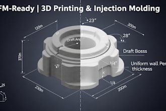 design manufacturable 3d models for 3d printing and injection molding dfm
