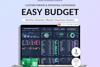 create custom excel budget template spreadsheet annual finance google sheets csv